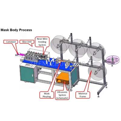 semi automatic disposable surgical face mask making machine ear loop welding machine