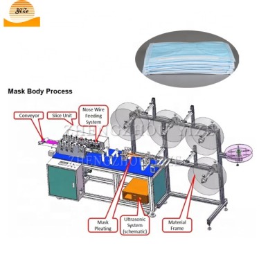 Semi Automatic Non Woven 3 layer Mask Make Machine Disposable Dust Face Masks Making Manufacturing Machine for Mask Production